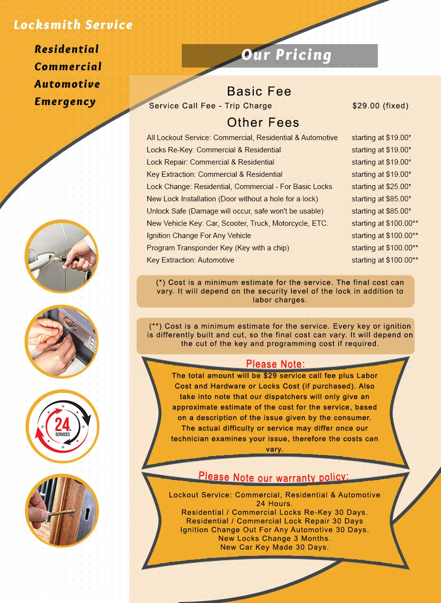 Phoenix Emergency Lock & Safe, Phoenix, AZ 602-687-4401